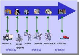 北京節(jié)點(diǎn)通網(wǎng)絡(luò)技術(shù) 專(zhuān)業(yè)網(wǎng)絡(luò)技術(shù)服務(wù)賦能數(shù)字化轉(zhuǎn)型